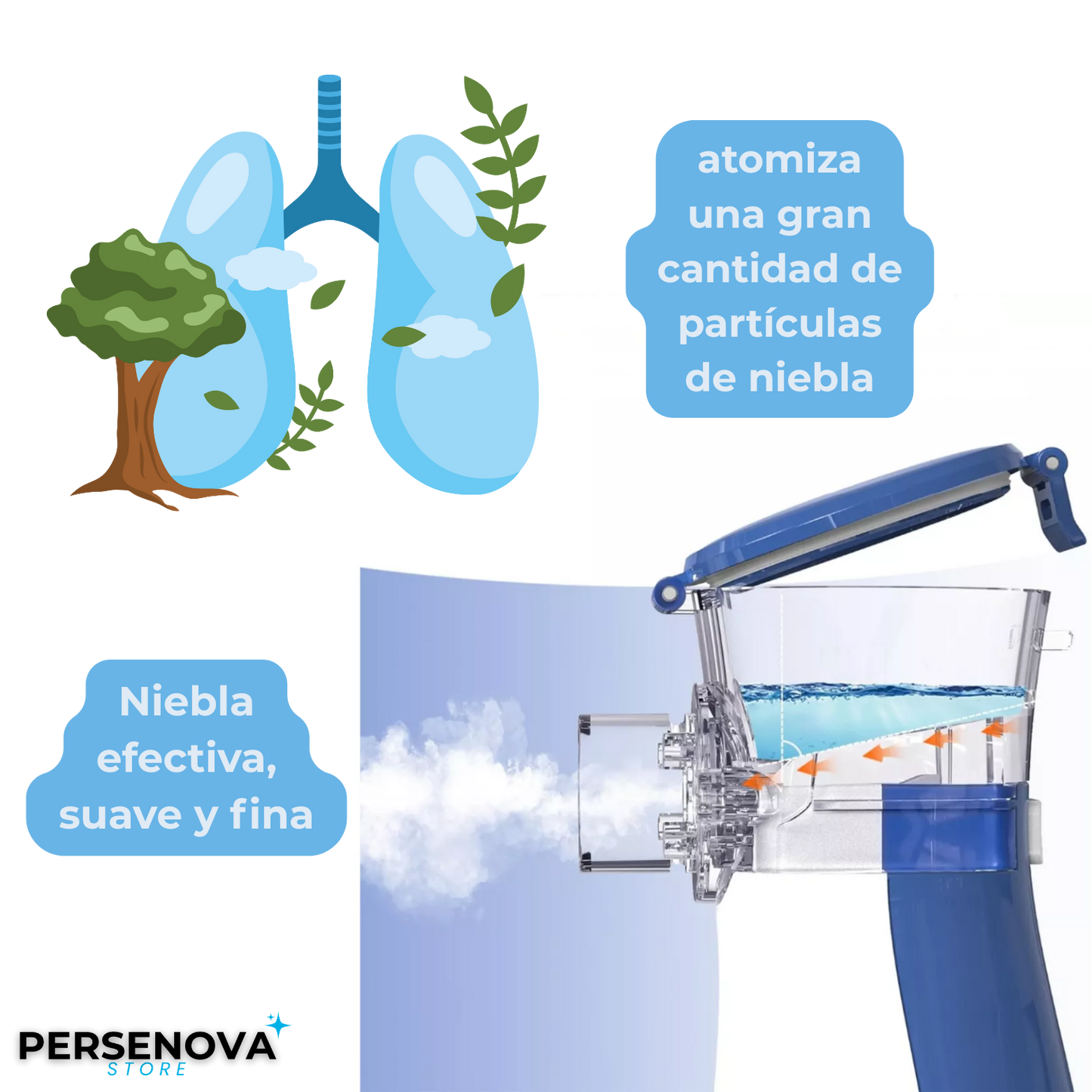 Nebulizador portátil - Respira sin preocupaciones